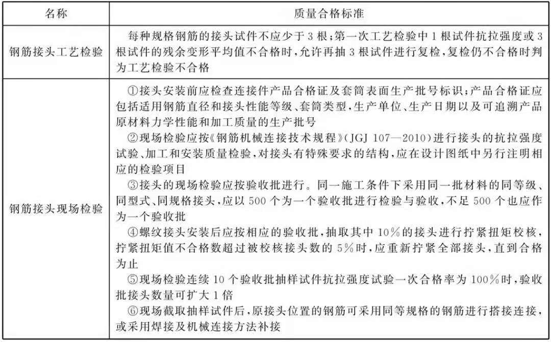 箍筋长度计算公式推导_箍筋弯钩长度_桩螺旋箍筋长度计算公式