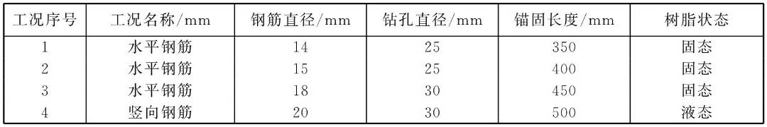 桩螺旋箍筋长度计算公式_箍筋弯钩长度_箍筋长度计算公式推导