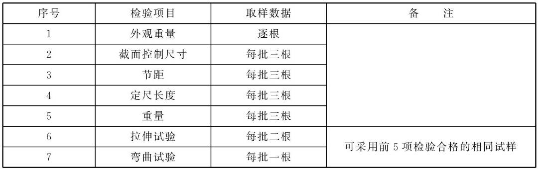 箍筋长度计算公式推导_箍筋弯钩长度_桩螺旋箍筋长度计算公式