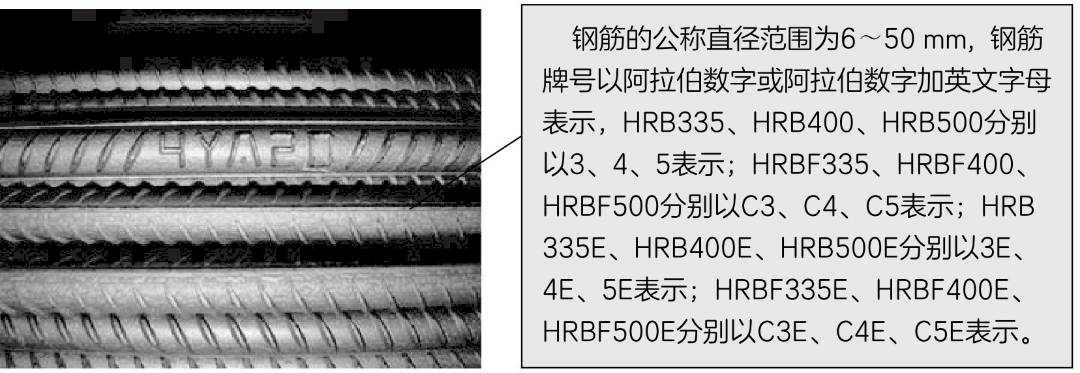 箍筋弯钩长度_箍筋长度计算公式推导_桩螺旋箍筋长度计算公式