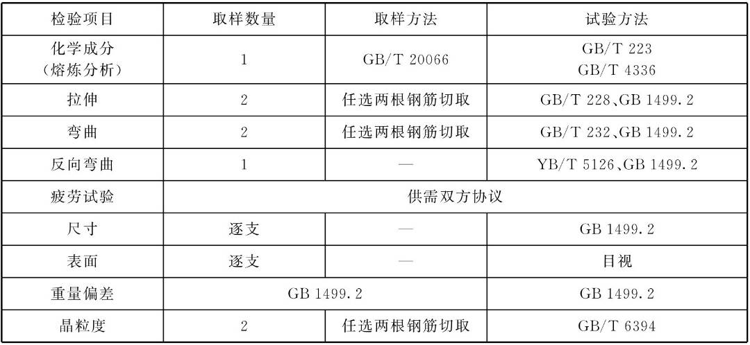 桩螺旋箍筋长度计算公式_箍筋长度计算公式推导_箍筋弯钩长度