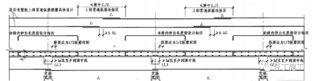 箍筋弯钩长度_弯箍筋定尺寸200x450_箍筋长度计算