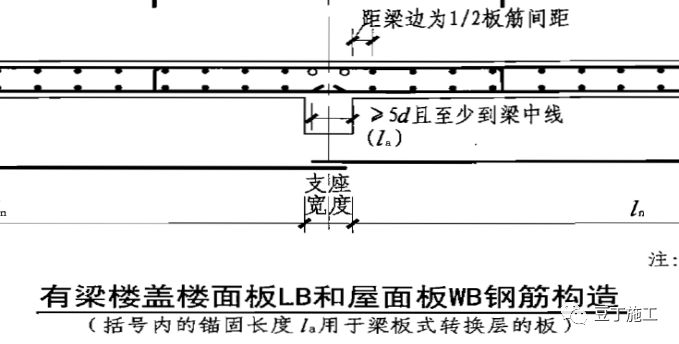 箍筋长度计算_弯箍筋定尺寸200x450_箍筋弯钩长度