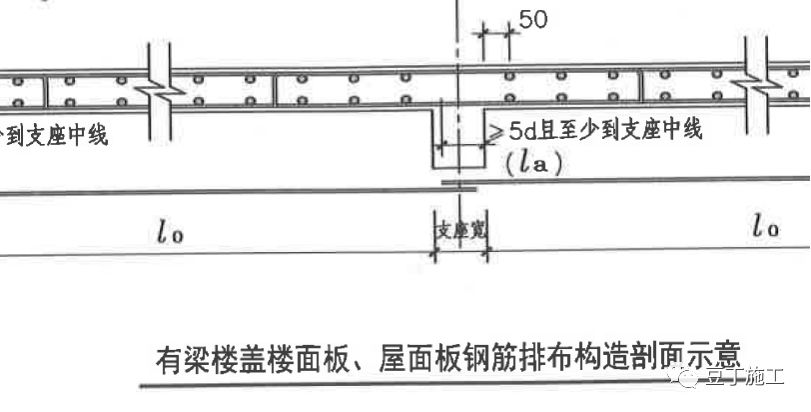 弯箍筋定尺寸200x450_箍筋弯钩长度_箍筋长度计算