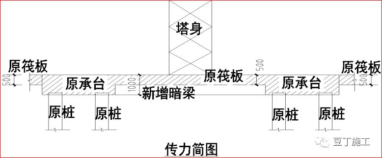 箍筋长度计算_弯箍筋定尺寸200x450_箍筋弯钩长度