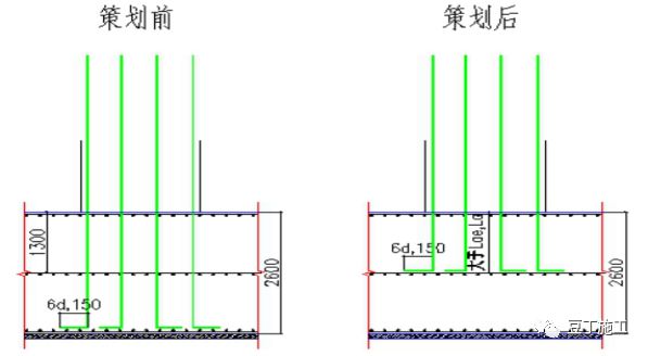 弯箍筋定尺寸200x450_箍筋弯钩长度_箍筋长度计算