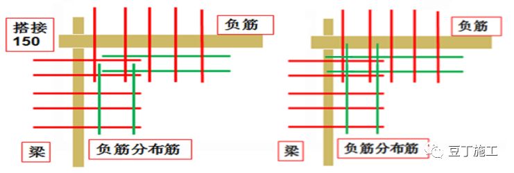 箍筋弯钩长度_箍筋长度计算_弯箍筋定尺寸200x450