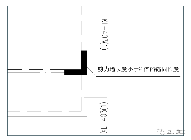 弯箍筋定尺寸200x450_箍筋长度计算_箍筋弯钩长度