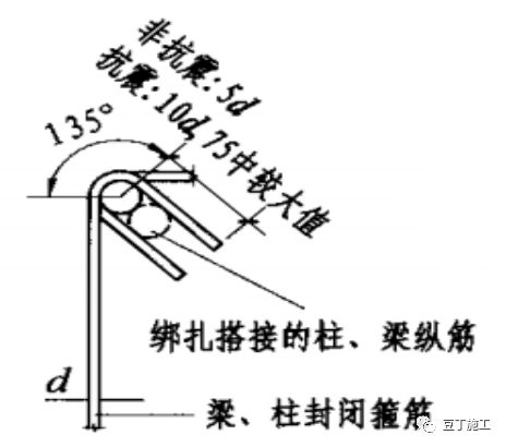 弯箍筋定尺寸200x450_箍筋长度计算_箍筋弯钩长度