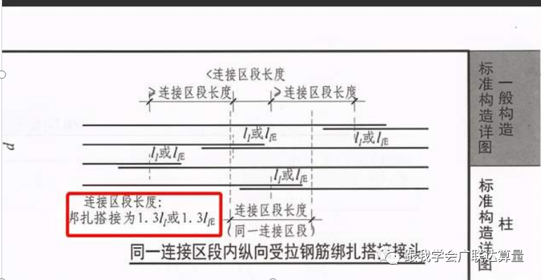 箍筋长度计算方法与公式及图解_箍筋弯钩长度_弯箍筋