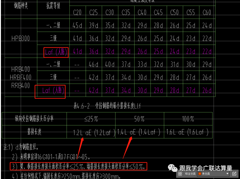 箍筋弯钩长度_弯箍筋_箍筋长度计算方法与公式及图解