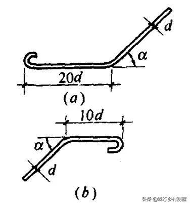 弯箍筋定尺寸200x450_箍筋弯钩长度_弯箍筋怎么画尺寸