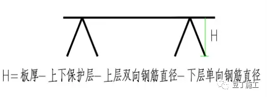 桩螺旋箍筋长度计算公式_箍筋长度计算方法与公式及图解_箍筋弯钩长度