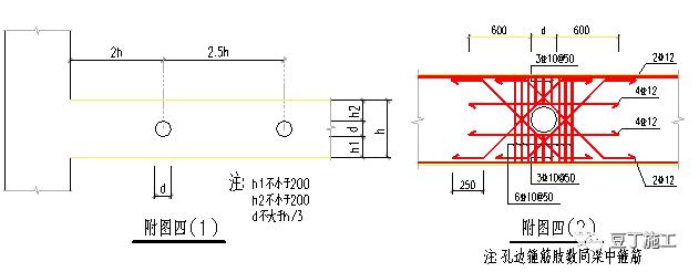 桩螺旋箍筋长度计算公式_箍筋长度计算方法与公式及图解_箍筋弯钩长度