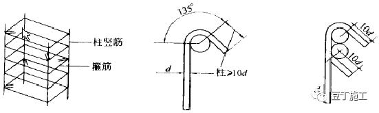 桩螺旋箍筋长度计算公式_箍筋弯钩长度_箍筋长度计算方法与公式及图解