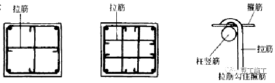 箍筋弯钩长度_桩螺旋箍筋长度计算公式_箍筋长度计算方法与公式及图解