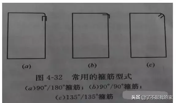 螺旋箍筋长度计算公式_箍筋长度_箍筋弯钩长度