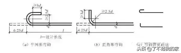 箍筋弯钩长度_箍筋长度_螺旋箍筋长度计算公式