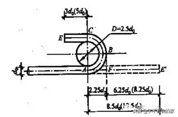 箍筋弯钩长度_箍筋长度_螺旋箍筋长度计算公式