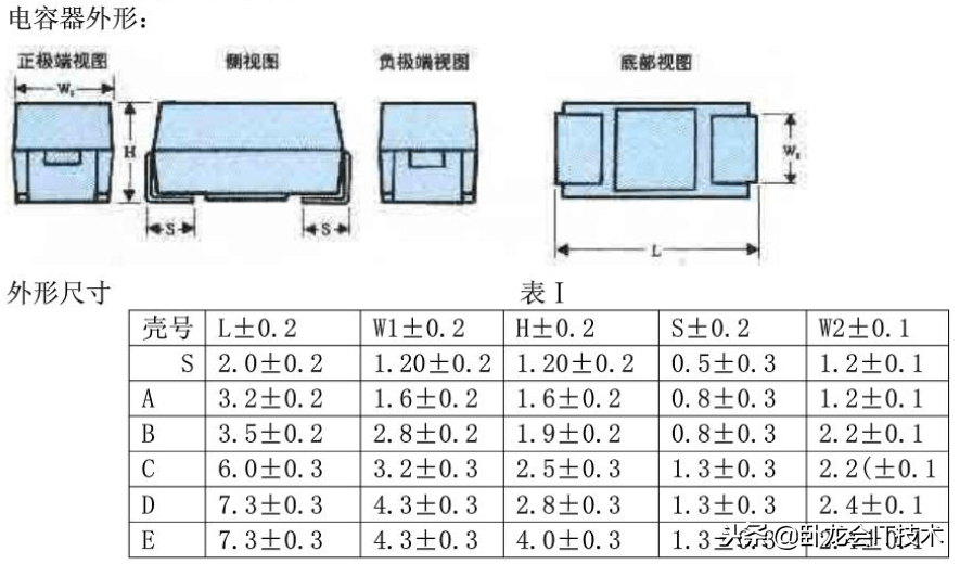 固体体积率的计算公式_固体体积率怎么算_体积电阻率