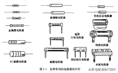 固体体积率怎么算_体积电阻率_固体体积率的计算公式