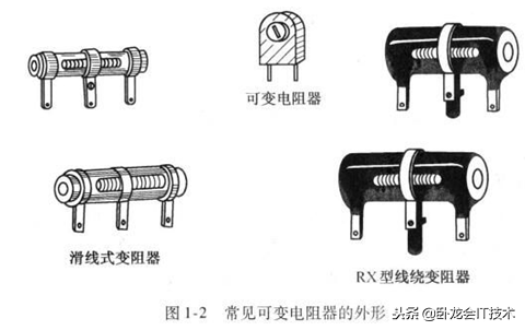 固体体积率的计算公式_体积电阻率_固体体积率怎么算