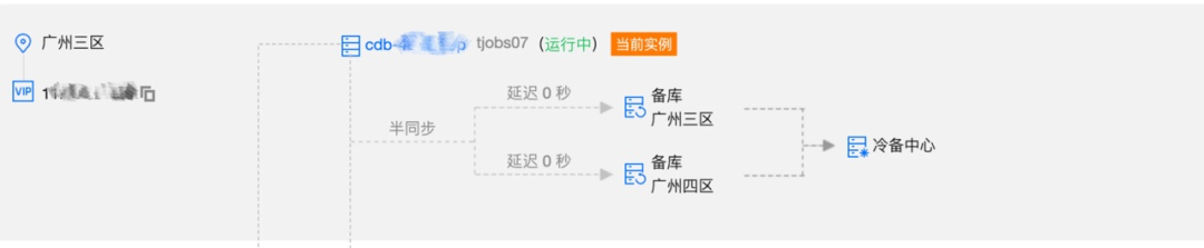 分布式定时任务_火车头采集任务定时_上海分布式能源 分布式能源