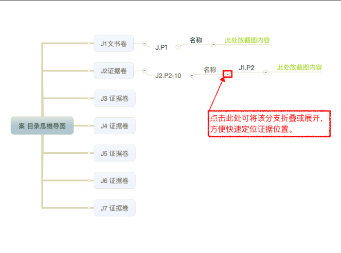 阅卷笔录_法官 阅卷笔录_民事诉讼案件阅卷笔录