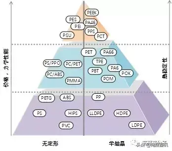 固体体积率是什么意思_体积电阻率_体积配箍率计算软件