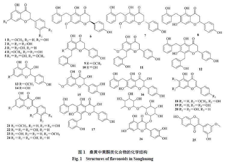 酚羟基_酚羟基氧化产物_酚羟基与硝酸汞的反应