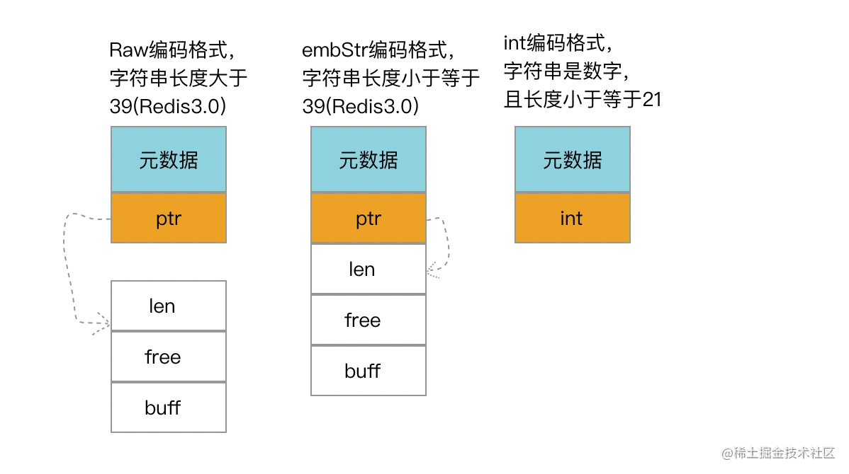 python字符串查找_vb 查找字符_bat查找特定字符的目录