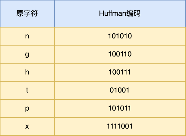 bat查找特定字符的目录_python字符串查找_vb 查找字符