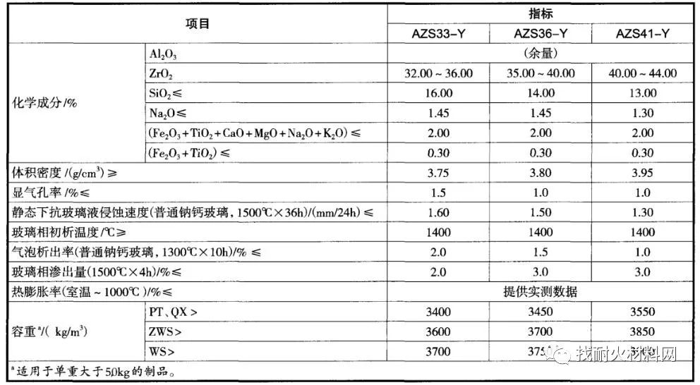 熔铸_符文熔铸_熔铸