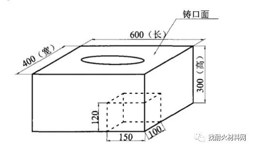 熔铸_熔铸_符文熔铸