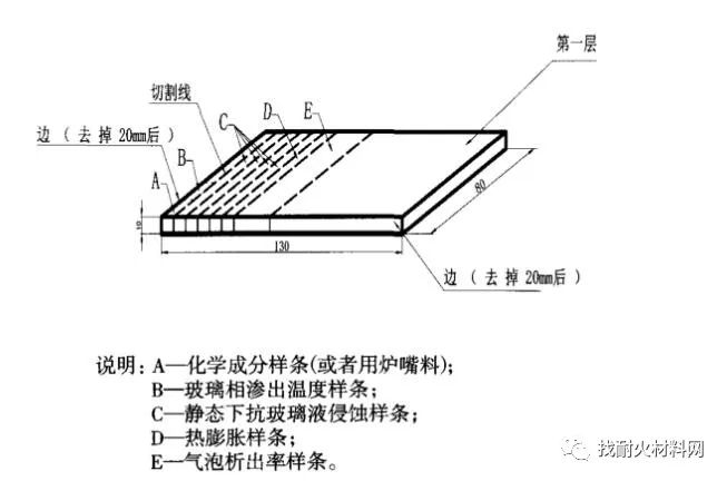 熔铸_符文熔铸_熔铸