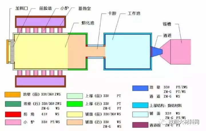 熔铸_熔铸_符文熔铸