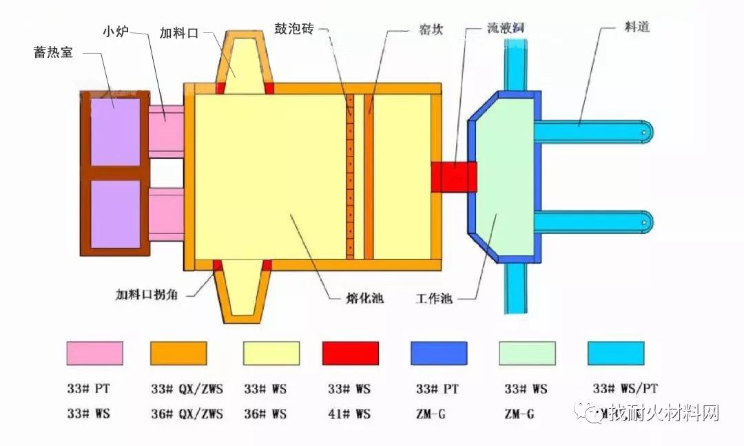 熔铸_符文熔铸_熔铸