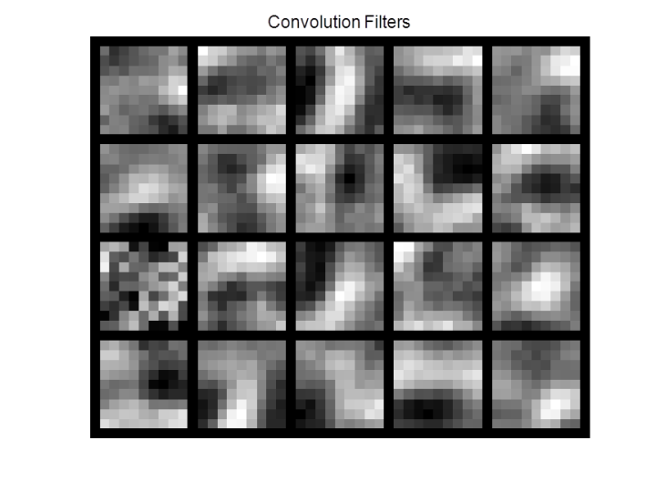 matlab函数怎么输入_输入参数的数目不足matlab_matlab输入虚数