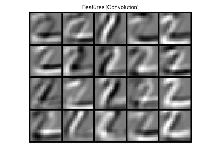 输入参数的数目不足matlab_matlab函数怎么输入_matlab输入虚数