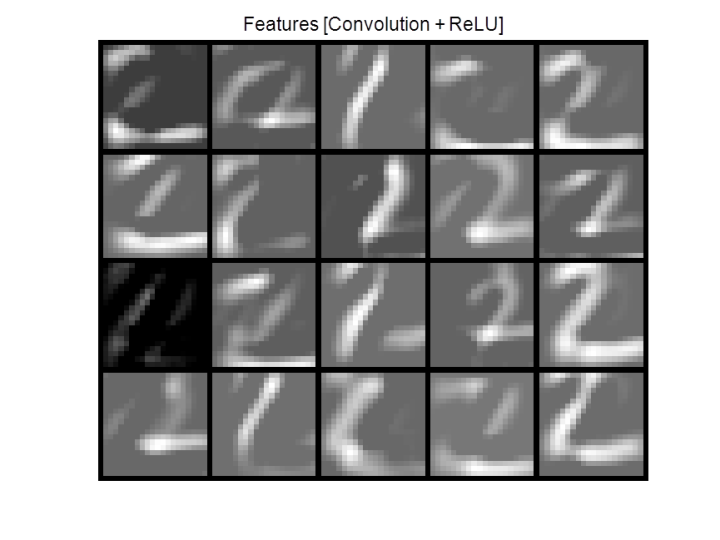 matlab函数怎么输入_matlab输入虚数_输入参数的数目不足matlab